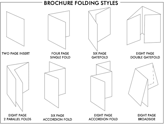 Brochure Folding Styles